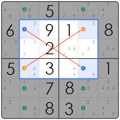 tips for sudoku